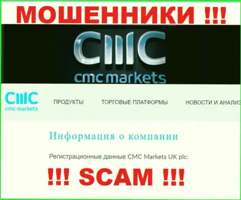 Свое юридическое лицо организация CMC Markets не прячет - это CMC Markets UK plc