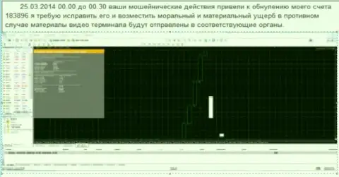 Снимок экрана со свидетельством обнуления торгового клиентского счета в Гранд Капитал Групп