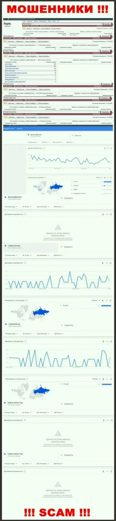 Показатели поисковых запросов по ворюгам VulkanDelux в интернете