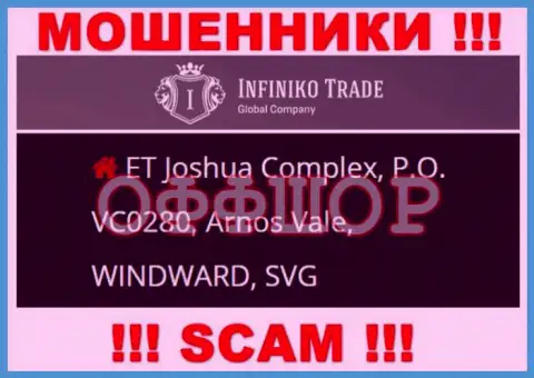 Infiniko Invest Trade LTD - это ШУЛЕРА, скрылись в оффшорной зоне по адресу - ET Joshua Complex, P.O. VC0280, Arnos Vale, WINDWARD, SVG