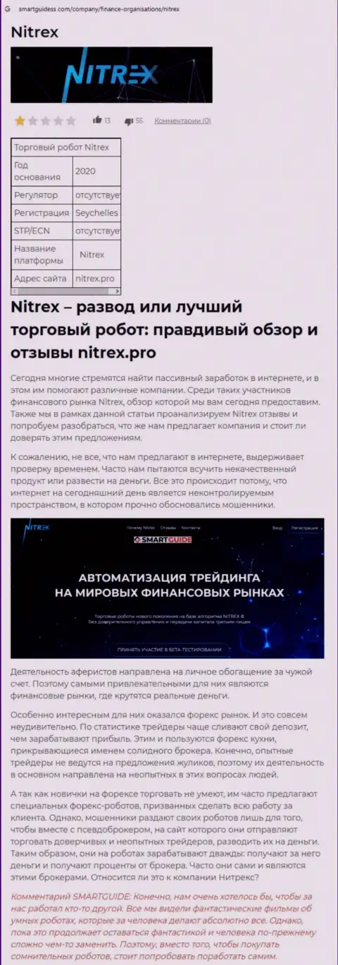 Internet-сообщество не рекомендует связываться с конторой Нитрекс Про