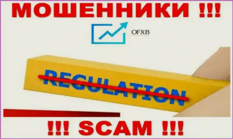 ОФИксБ - это противозаконно действующая организация, которая не имеет регулятора, будьте очень осторожны !!!