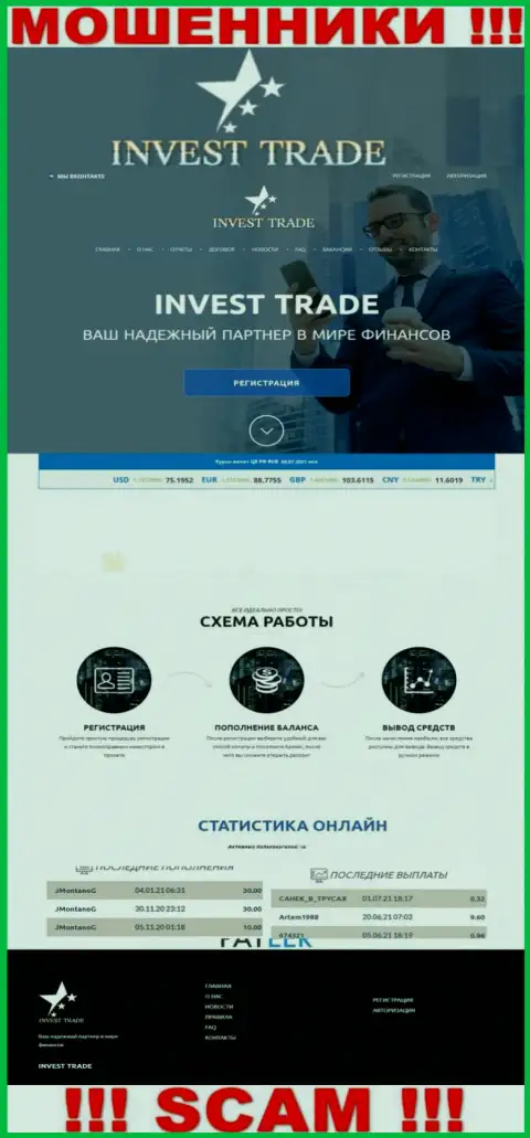 Липовая информация от компании Invest-Trade Pro на официальном сайте мошенников
