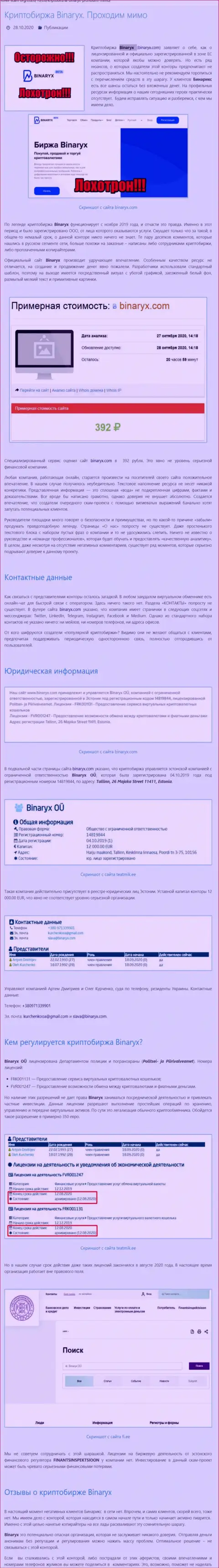 Binaryx это МОШЕННИКИ !!! Отжатие средств гарантируют стопроцентно (обзор мошеннических деяний компании)