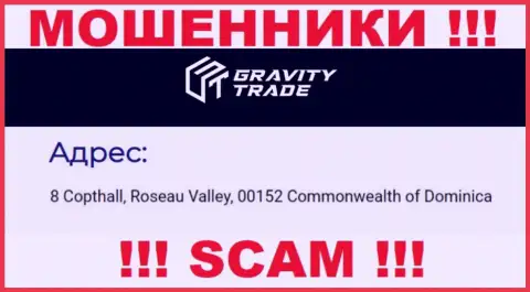 IBC 00018 8 Copthall, Roseau Valley, 00152 Commonwealth of Dominica - оффшорный адрес Gravity Trade, опубликованный на web-сайте данных мошенников