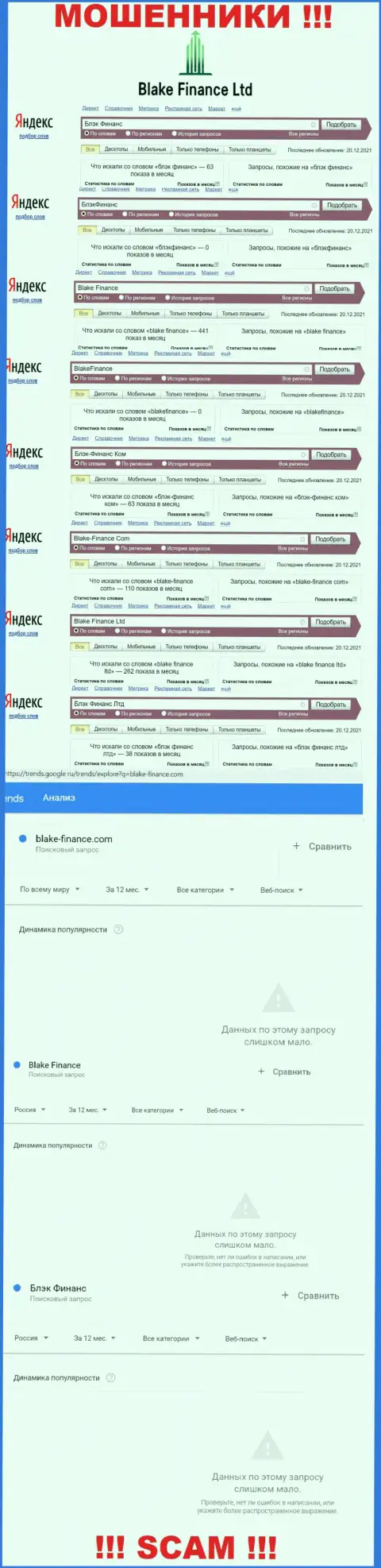 Статистические показатели по онлайн запросам во всемирной паутине информации о мошенниках Блэк Финанс