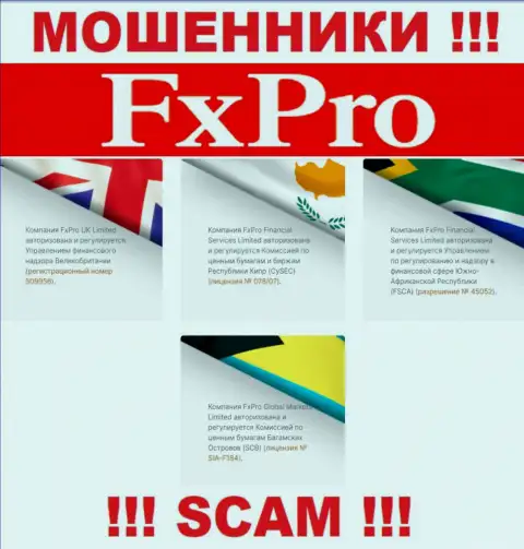 FxPro Group Limited это хитрые МОШЕННИКИ, с лицензией (сведения с сервиса), разрешающей облапошивать наивных людей