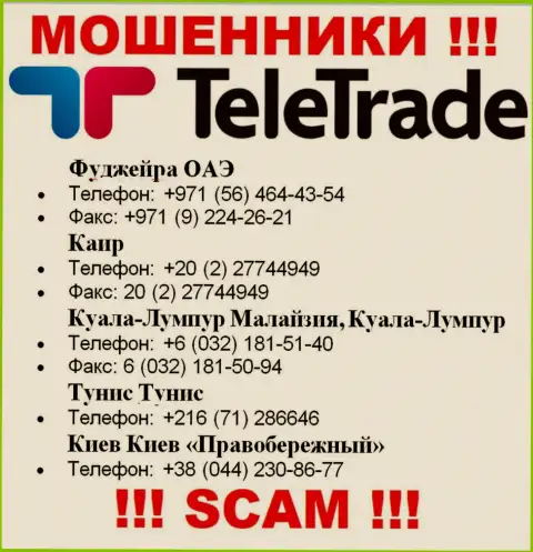 Обманщики из компании Теле Трейд, ищут жертв, звонят с различных номеров телефонов