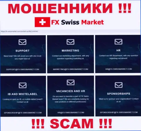 Адрес электронного ящика, который internet мошенники FX Swiss Market разместили у себя на официальном web-сервисе