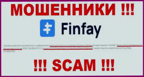 ФинФей Ком - это internet мошенники, неправомерные деяния которых курируют тоже мошенники - CYSEC