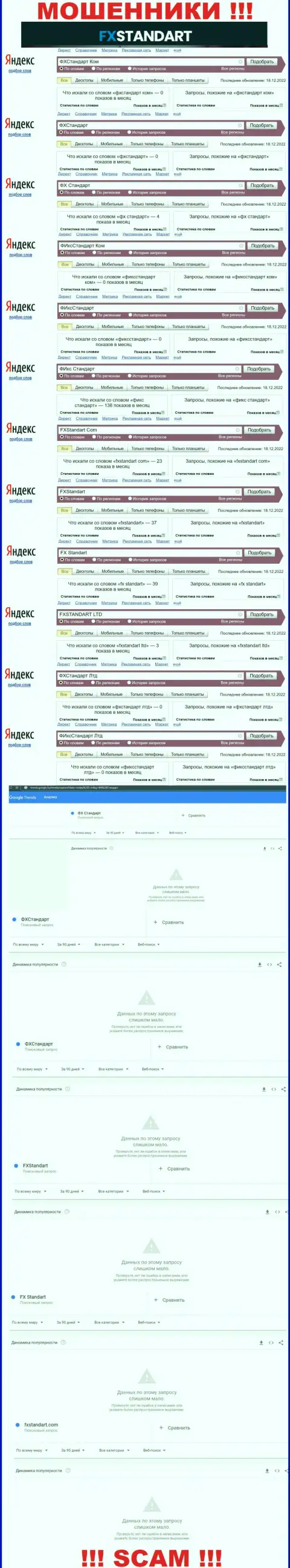 Как часто интересовались мошенниками FXStandart в поисковиках сети интернет ???