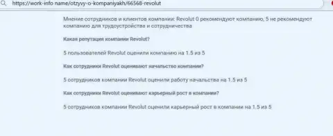 МОШЕННИКИ ! SCAM !!! Статья с обзором об жульничестве в организации Revolut