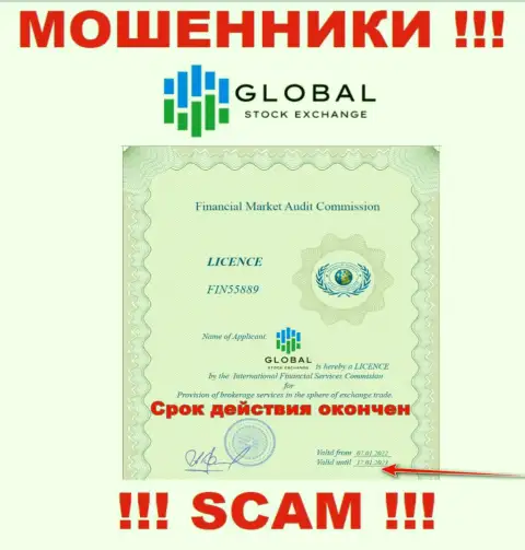 Организация Global Web SE - это МАХИНАТОРЫ !!! У них на web-сервисе нет информации о лицензии на осуществление деятельности