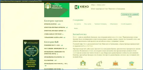 Анализ деятельности дилера KIEXO опубликован в статье и на веб-ресурсе Директори ФинансМагнатес Ком