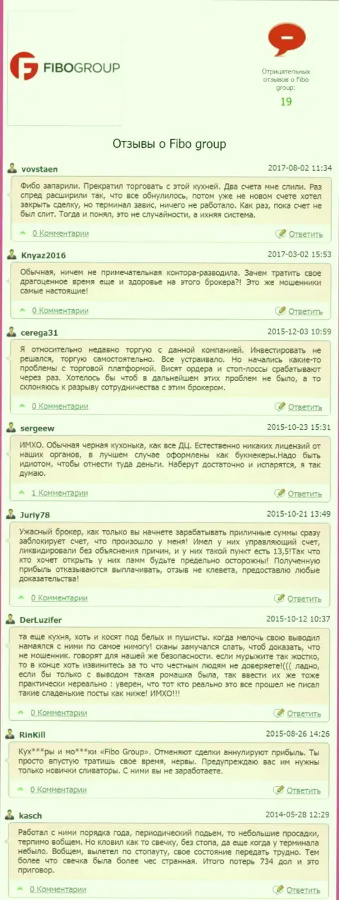 Отзывы о мошенниках ФИБО ГРУП