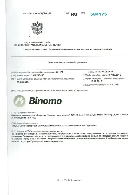 Представление фирменного знака Биномо в Российской Федерации и его правообладатель