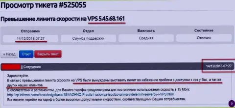 Хостинг-провайдер заявил, что VPS web-сервер, на котором хостился веб-сайт Forex-Brokers Pro лимитирован в скорости