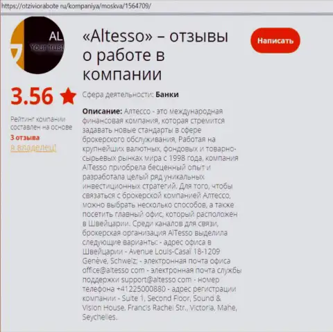 Данные о дилинговой конторе AlTesso на интернет-портале Otzivi O Rabote Ru