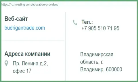 Адрес расположения и телефон ФОРЕКС аферистов Budrigan Ltd на территории России
